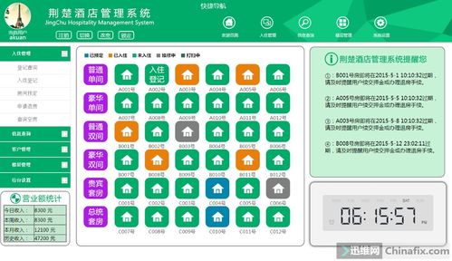 酒店賓館管理系統(tǒng)綠色版 現(xiàn)代化酒店管理的智能解決方案