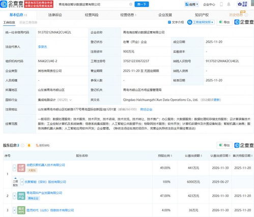 樂聚機器人等在青島成立數(shù)據(jù)運營公司，布局?jǐn)?shù)據(jù)處理服務(wù)新賽道